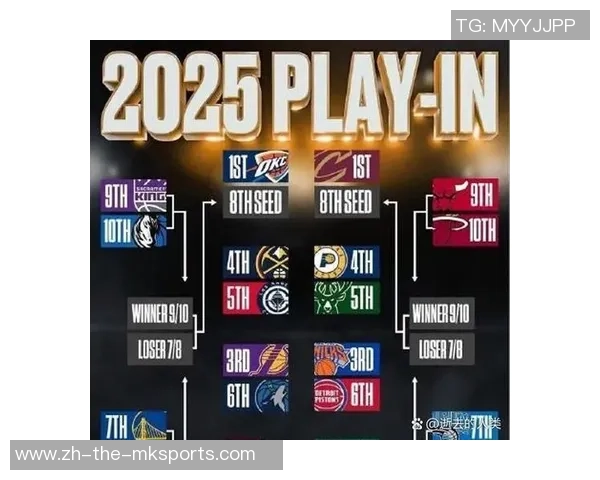 NBA季后赛火箭对湖人比赛时间安排及相关信息解析